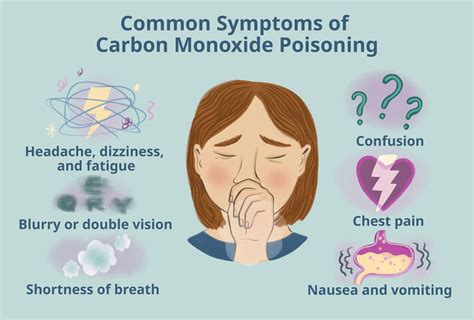 freon poison symptoms|Refrigerant poisoning: Causes, symptoms, and。